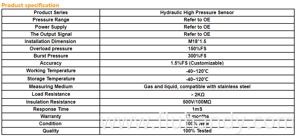 HM5402 Excavator Pressure Sensor